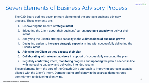 Growth-Drive Advisory Process