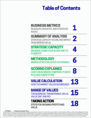 SCBVR ToC